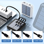 EnerMax Solar® – Cargador Portátil con Carga Dual USB y Solar